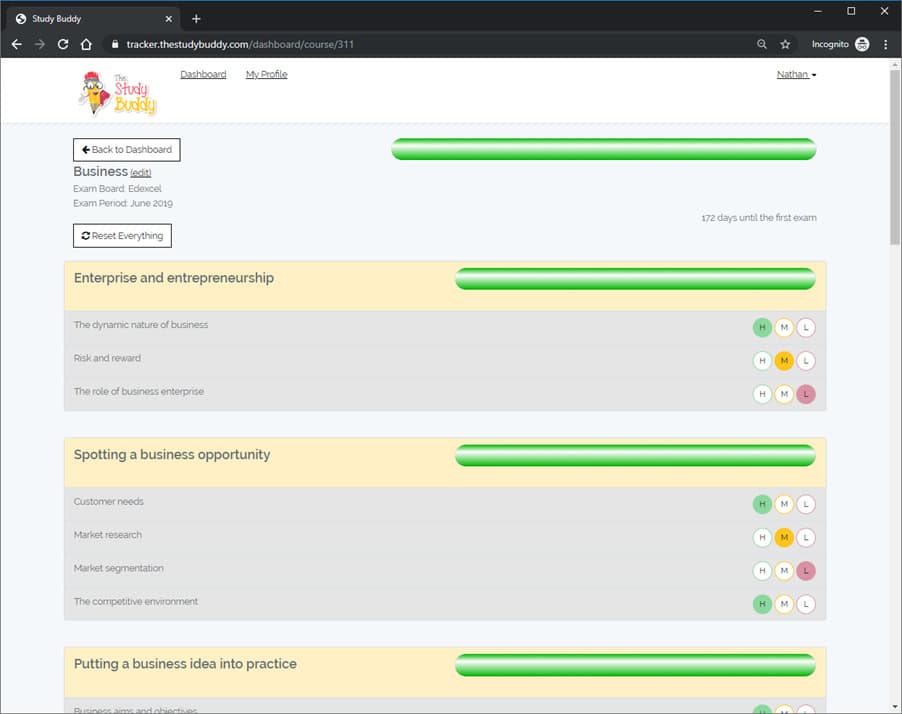 Business studies online platform for exam preparation and student progress tracking.