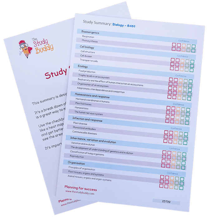 Biology study guide with colour-coded confidence levels for key topics, designed to support effective revision on The Study Buddy website.