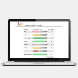 Digital Tracker
