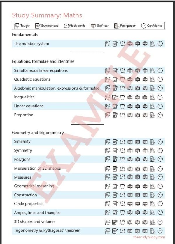 FREE - Maths and English Language GCSE Study Summary - Image 2
