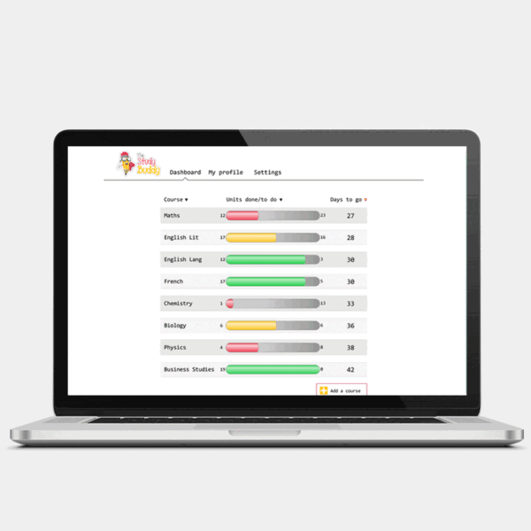 Digital Tracker